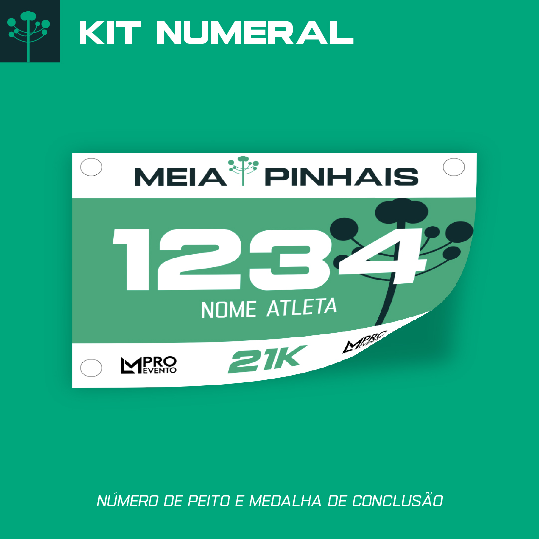 Kit Numeral